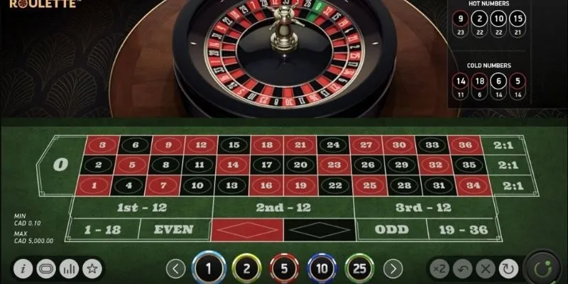 Cách chơi Roulette tường tận